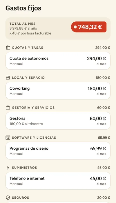 Lista de gastos fijos agrupados por categoría, con un total de 748,32 € al mes y 7,48 € por hora facturable