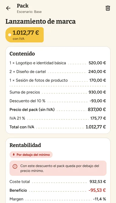 Pack «Lanzamiento de marca»: suma de precios, descuento del 10 %, total con IVA de 1.012,77 € y aviso de que queda por debajo del precio mínimo