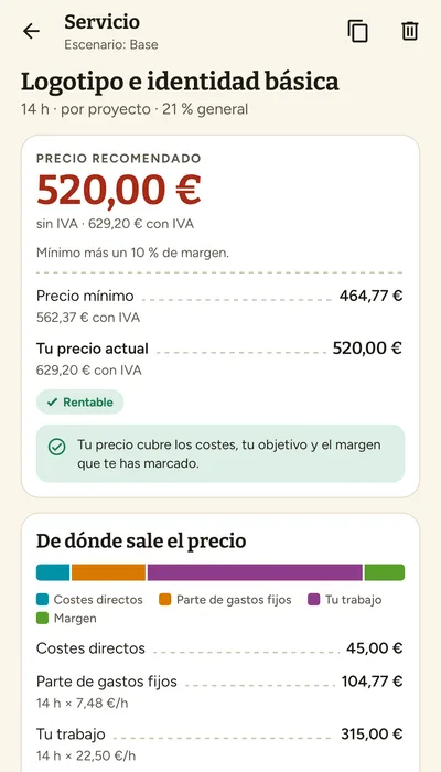Detalle del servicio «Logotipo e identidad básica»: precio recomendado de 520,00 €, precio mínimo de 464,77 € y el desglose de costes