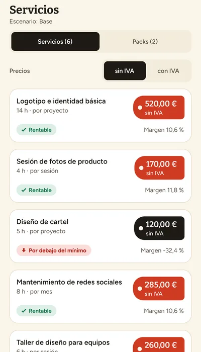 Catálogo de servicios con su precio sin IVA, el margen y el estado de cada uno: rentable o por debajo del mínimo